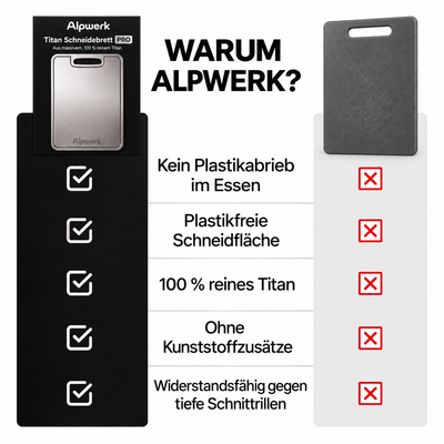Alpwerk Pro® Titan Schneidebrett
